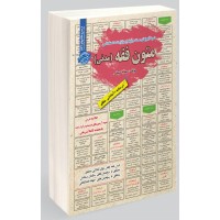 کتاب نمونه آزمون های استخدامی متون فقه مدنی