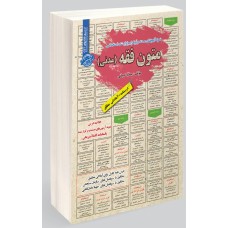 کتاب نمونه آزمون های استخدامی متون فقه مدنی