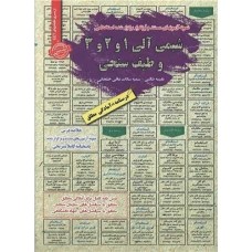 کتاب نمونه آزمون های استخدامی شیمی آلی 1 و 2 و 3 و طیف سنجی