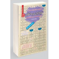 کتاب استخدامی تاریخ ایران دوره اسلامی