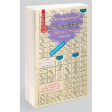 کتاب استخدامی تاریخ ایران دوره اسلامی