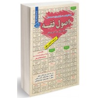 کتاب نمونه آزمونهای استخدامی اصول فقه