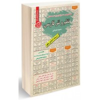 کتاب نمونه آزمونهای استخدامی نظم و نثر فارسی درسنامه